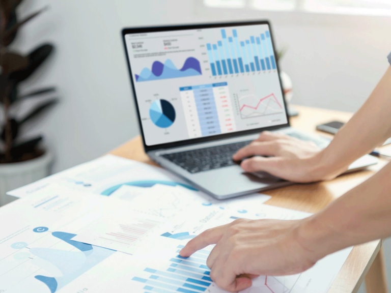 KPIs